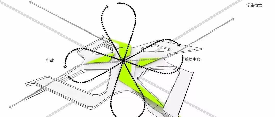 優(yōu)秀建筑師教你如何表達設計理念